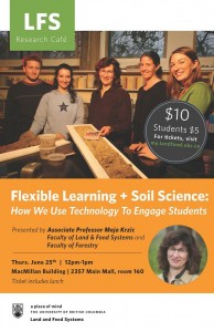 June 25th at UBC: Research Cafe to Celebrate the International Year of Soils!