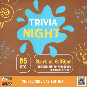 2023 World Soil Day Trivia